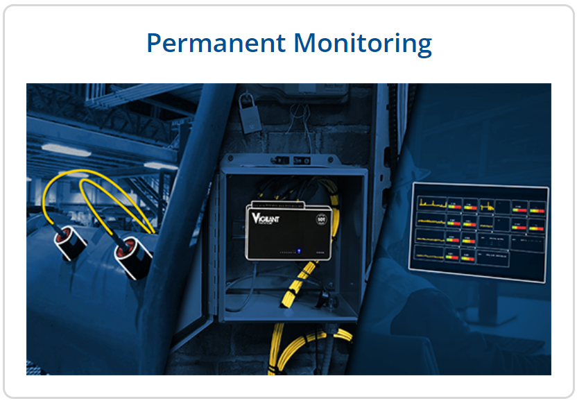 A monitoring machine